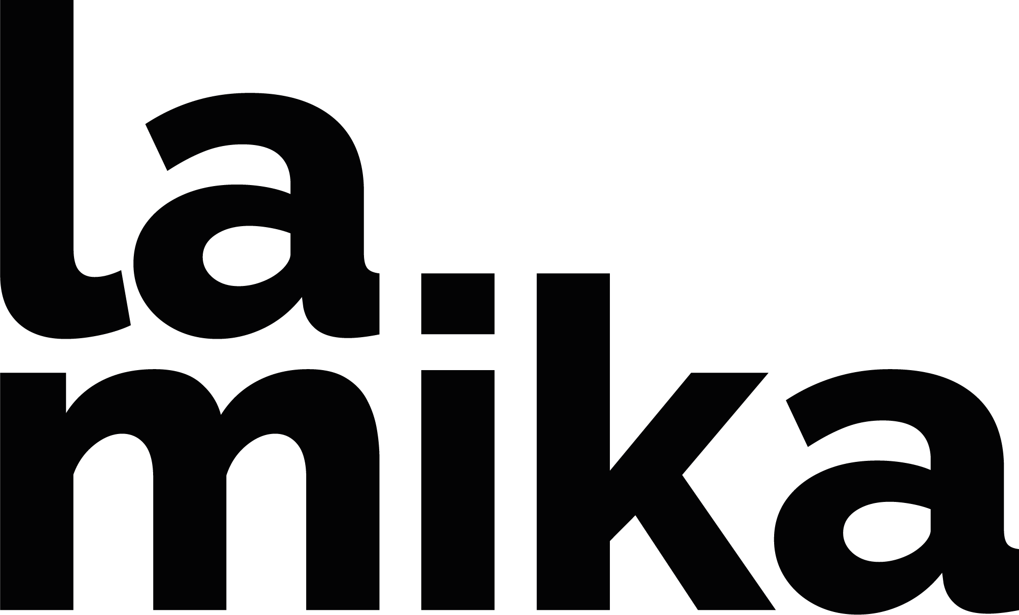 logotipo principal de "la mika"
